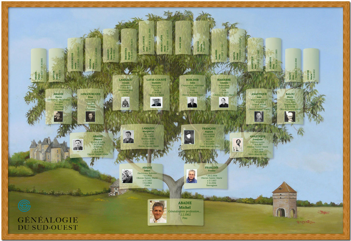 michel arbre illustré 5 générations